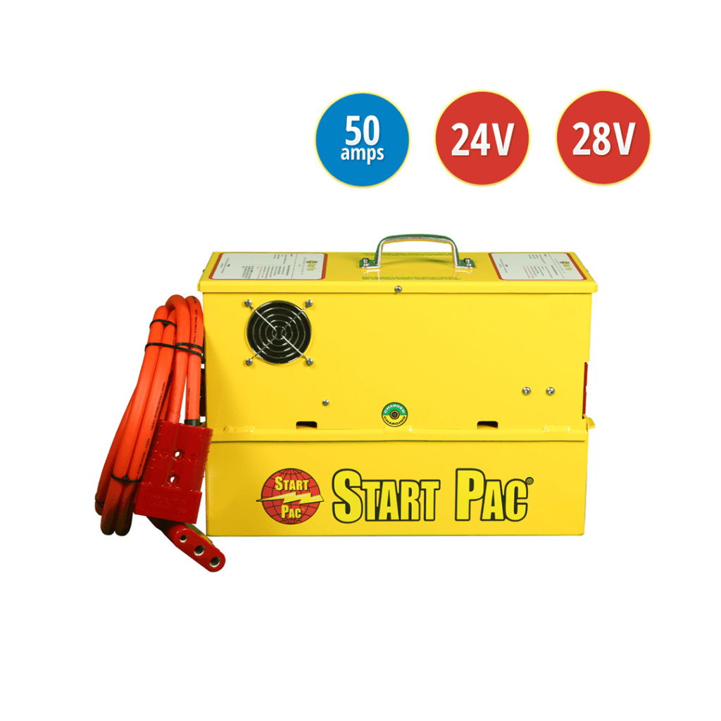 Portable 24V & 28V Aircraft MICRO GPU™– Model - Cantherm Distributors